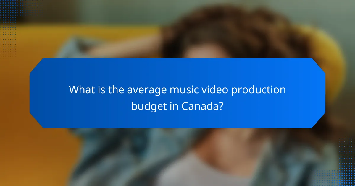 What is the average music video production budget in Canada?